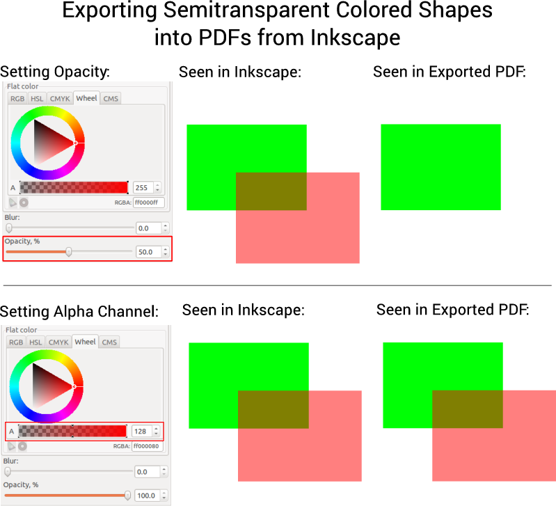 How To Save A Transparent PNG with Inkscape 